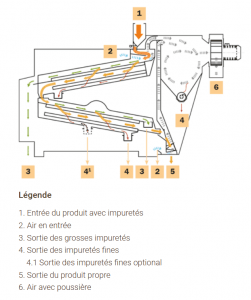 psc-hamel