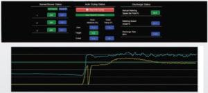 logiciel de gestion du séchoir à flux continu à colonne vertical pour maïs et céréales