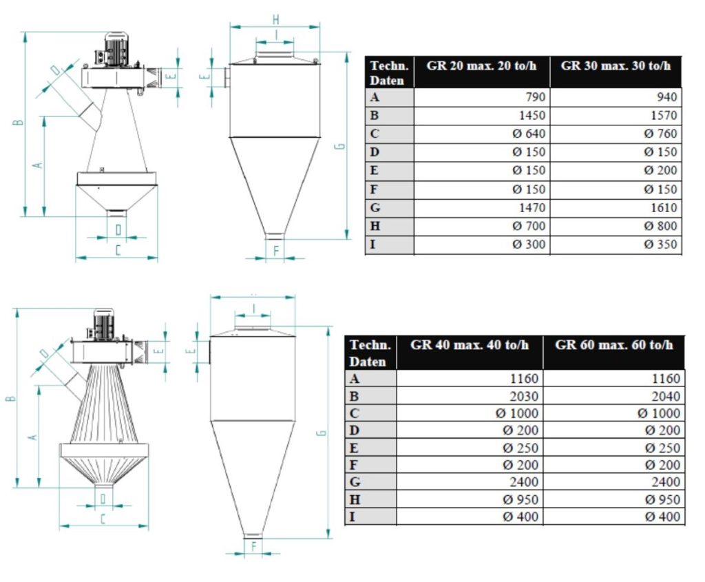 dimensions des pré nettoyeur a grains et cereales hamel